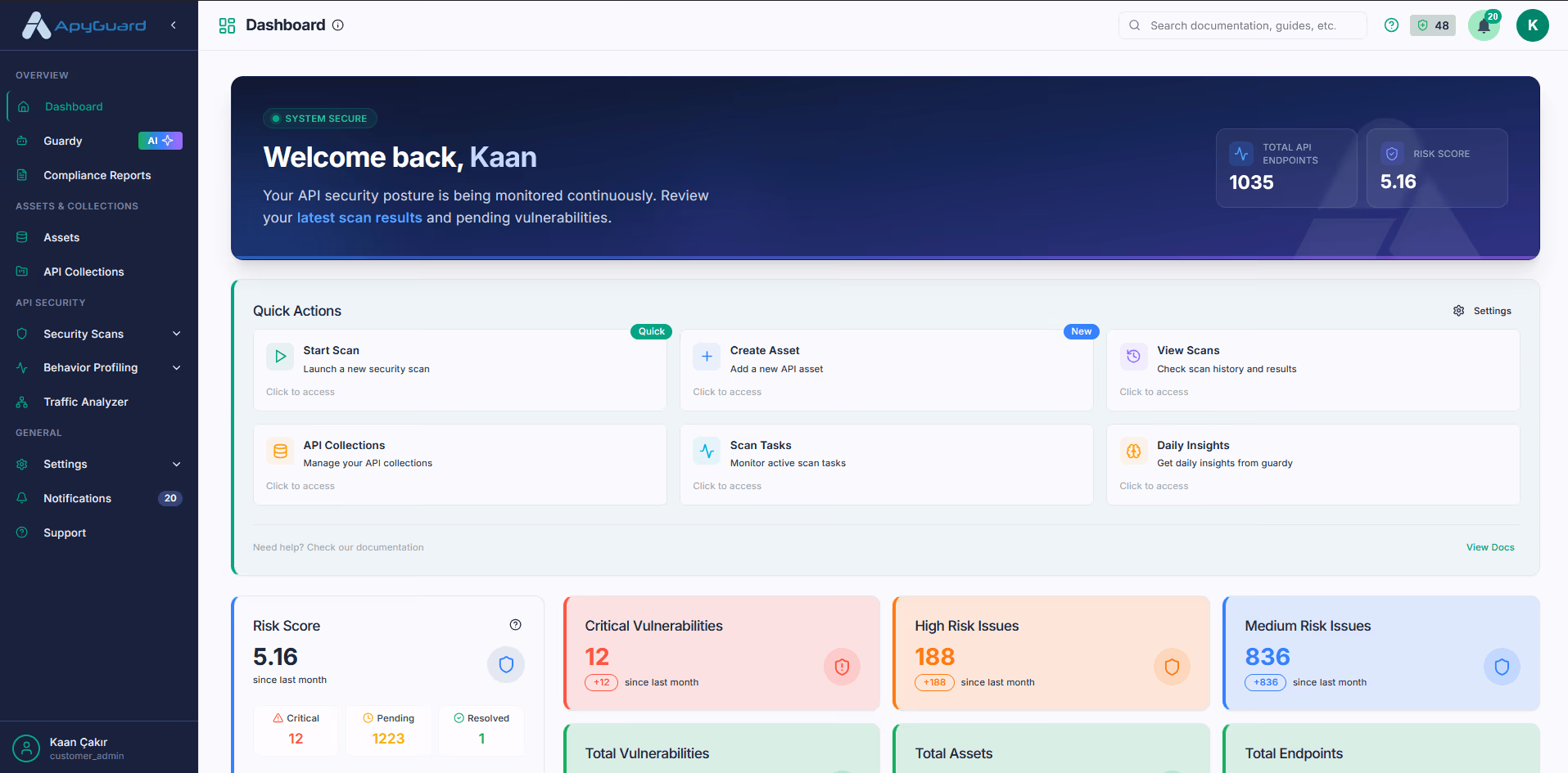 ApyGuard dashboard overview with API testing score and recent findings
